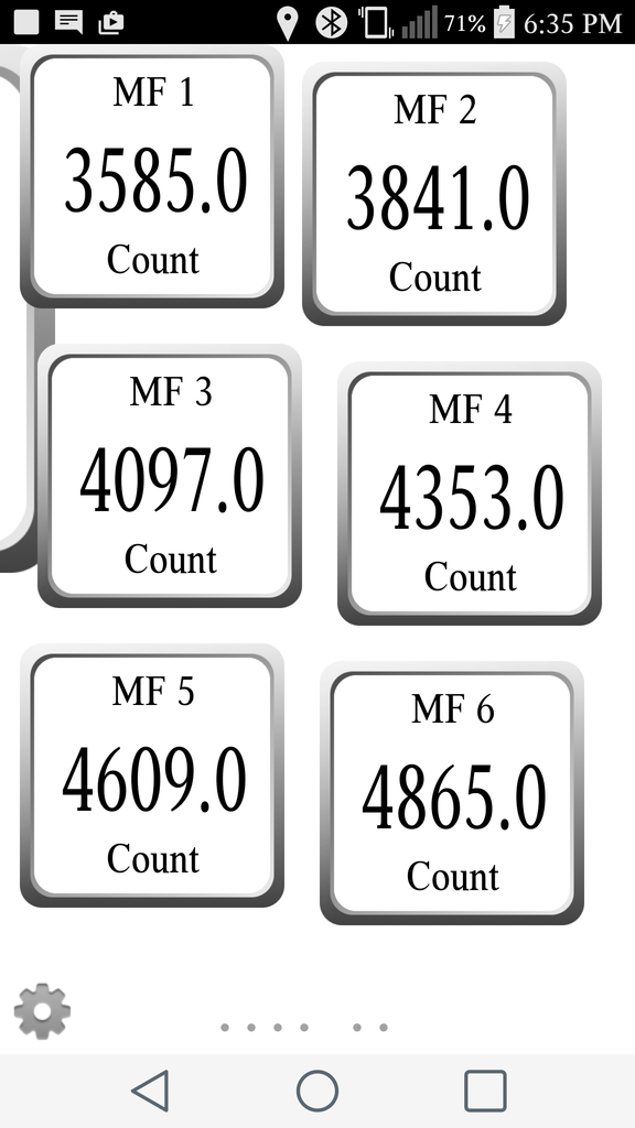 Misfire counter on torque GMTNation